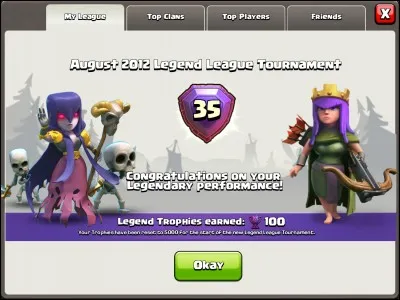 Combien y a-t-il de ligues ?