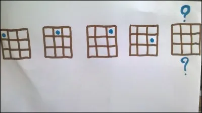 Observe bien l'image et coche la bonne réponse.