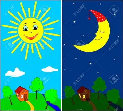 Qu'est-ce qui est plein le jour et vide pendant la nuit ?