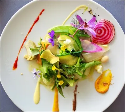 Quel légume préfères-tu ?