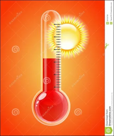 Quelle est la température du noyau du Soleil ?