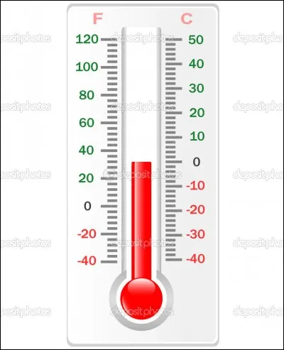 Après le noyau, quelle est la température moyenne de la surface du Soleil ?