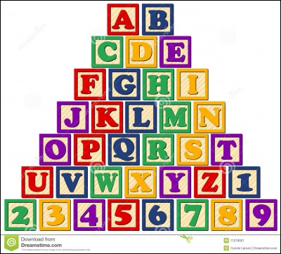 Exemple : la lettre A correspond au numéro "1" car A = 1, B = 2, C = 3... Z = 26.