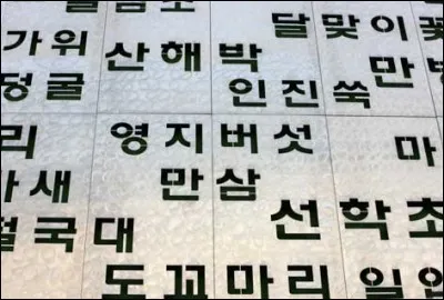 Quelle langue utilise cet alphabet ?