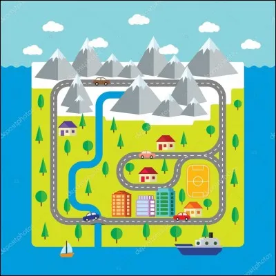 Quel est ton environnement préféré ?