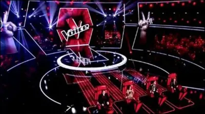 Veux-tu toujours quelqu'un dans ton équipe ?