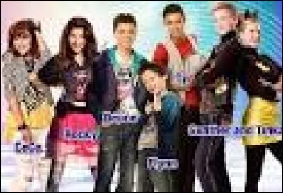 Sont-elles de la même famille ?