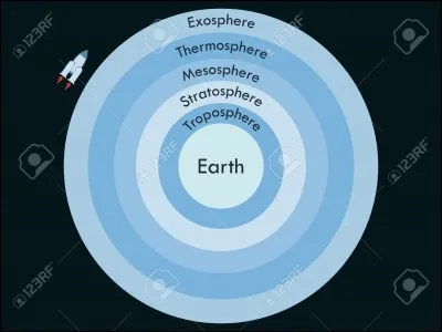 Qu'est-ce qui est le plus présent dans l'atmosphère de Mercure ?