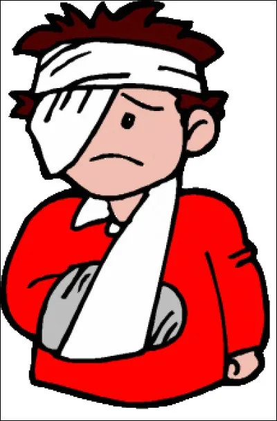 As-tu déjà vu quelqu'un se blesser gravement ? Si oui, quelle a été ta réaction ?