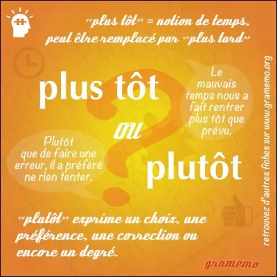 Tu es plutôt :
