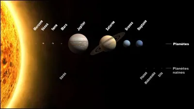 Quelle est la distance entre Vénus et le Soleil ?