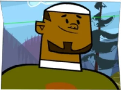 Comment s'appelle-t-il ?