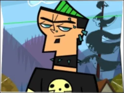 Comment s'appelle-t-il ?