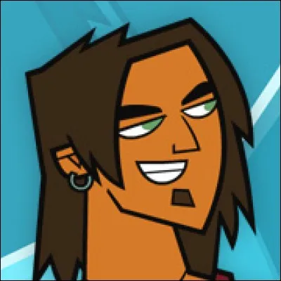 Comment s'appelle-t-il ?