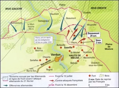 En quelle année a eu lieu la bataille de Verdun ?