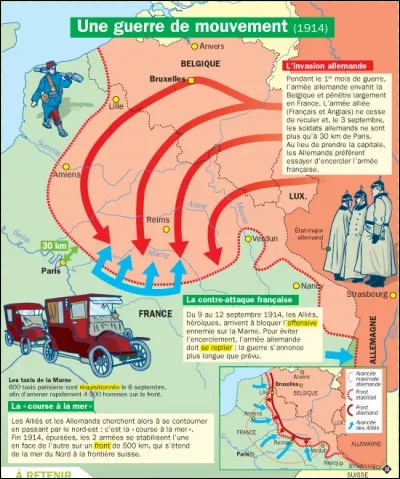 Que signifie cette grande phase ?