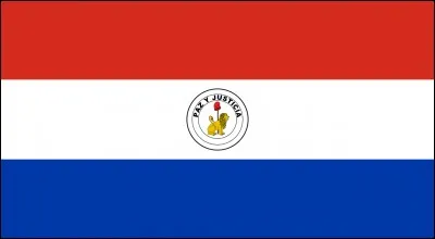 Quel pays a Asuncion comme capitale ?
