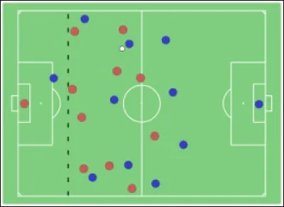 Compl&eacute;tez ces paroles : ''Ils nous disaient -------------''