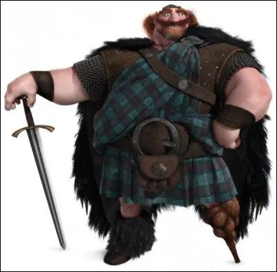 Comment s'appelle ce roi, père de la princesse Mérida ?