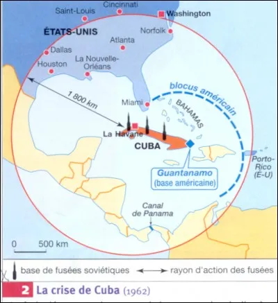 Quand eut lieu la crise de Cuba ?