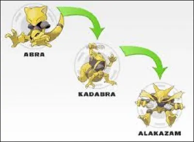 Comment Kadabra évolue-t-il en Alakazam ?