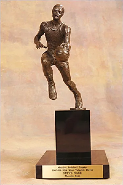 Sport - En NBA, qui a été élu MVP 2016-2017 ?