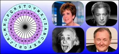 Quel est le bon code ?