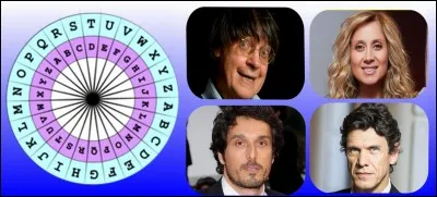 Quel est le bon code ?