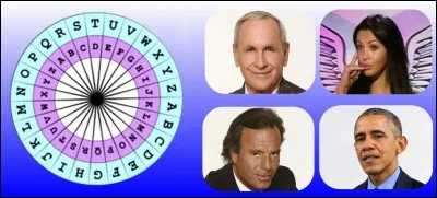 Quel est le bon code ?