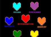 Test Quelle me es-tu ?