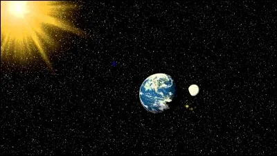 Quelle est la distance moyenne entre la Terre et le Soleil ?