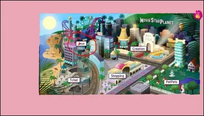 Dans la catégorie "jeux", comment s'appelle le jeu pour lequel nous avons des propositions d'habits et nous devons les mettre en fonction du thème ?