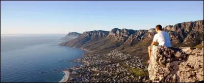 Quel est le pourcentage d'hommes blancs vivants dans le pays ?