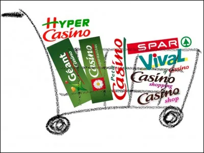 Tu préfères acheter...