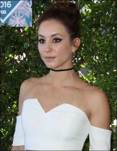 Quelle actrice joue son rôle ?