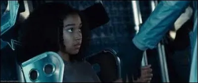 Quel est le domaine de son district ?