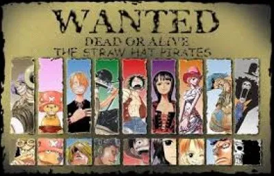 Préfères-tu la force ou l'intelligence ?