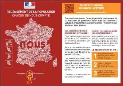 Mais combien sont-ils aujourd'hui en France ?