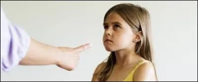 Ta mère te punit pour une raison que tu trouves injuste, que fais-tu ?