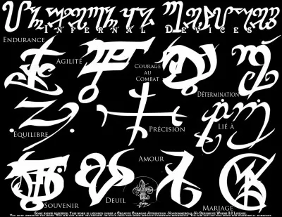 Avez-vous des tatouages ?