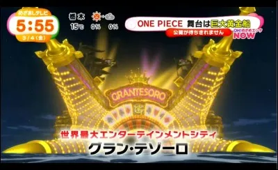 Qu'est-ce que "Grand Tesoro" ?