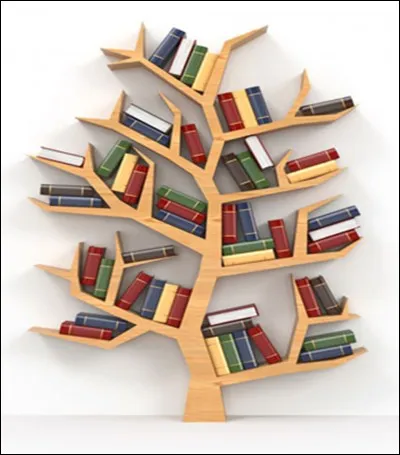 Quel est l'endroit que tu préfères ?