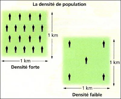 Quelle est donc la densité de population du Mont Saint-Michel ?
