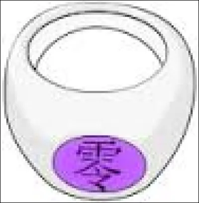 A qui appartient cette bague ?