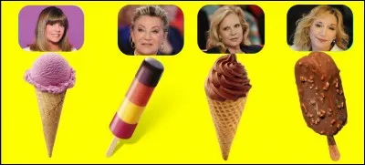 Sous quel pseudonyme Annie Chancel est-elle plus connue ?