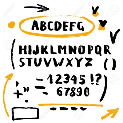 Comment cote-t-on une voie d'escalade ? 
(Comment la note-t-on ?)