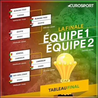 Quelles sont les 2 équipes finalistes de la CAN 2017 ?