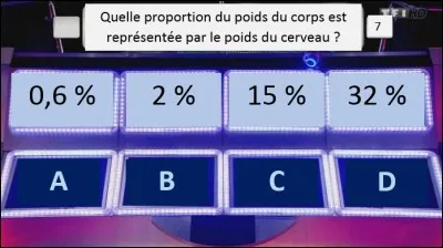 Ne vous trompez pas de lettre !