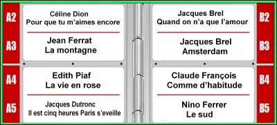 Si je vous dis : "Des yeux qui font baisser les miens". Quelle est la bonne réponse ?