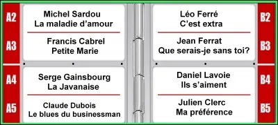 Si je vous dis : "Je le sais,sa façon d'être moi parfois vous déplaît". Quelle est la bonne réponse ?
